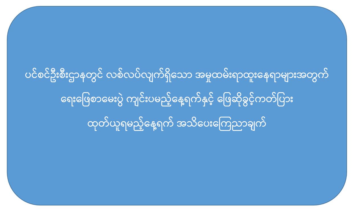 ပင်စင်ဦးစီးဌာနတွင် လစ်လပ်လျက်ရှိသော အမှုထမ်းရာထူးနေရာများအတွက် ရေးဖြေစာမေးပွဲကျင်းပမည့်နေ့ရက်နှင့် ဖြေဆိုခွင့်ကတ်ပြား ထုတ်ယူရမည့်နေ့ရက် အသိပေးကြေညာချက်