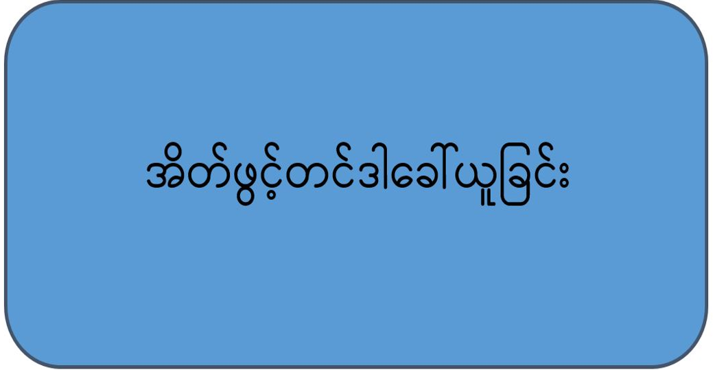 အိတ်ဖွင့်တင်ဒါခေါ်ယူခြင်း